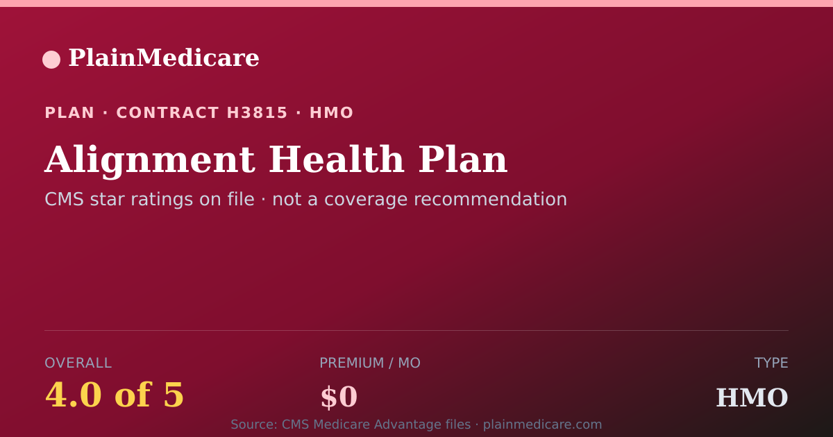 Shareable CMS card for Alignment Health Plan: CMS Medicare Advantage HMO, 4.0 stars